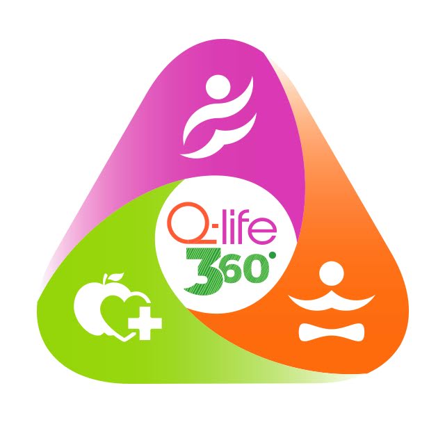 Q-life360° By Silvia Trujillo Coach en habitos