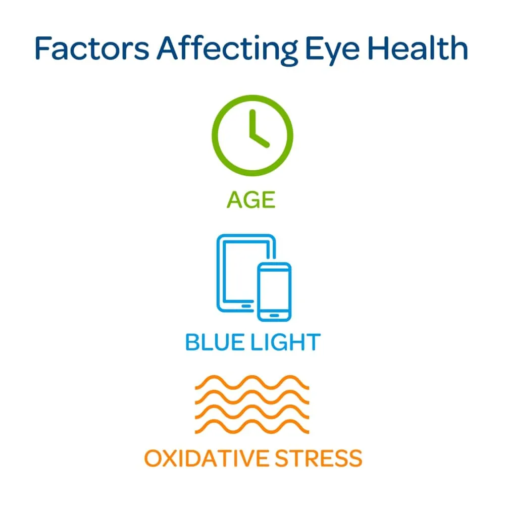 葉黃素 40 毫克含有玉米黃質 60 Softgels Free Lutein(游離型) - 2