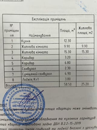 Продаж 2 -кімнатної квартири в ЖК SKY AVENUE