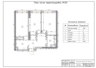 Продаж 2-кімнатної квартира в ЖК Метрополіс