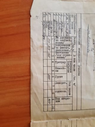 Продам маленький будинок