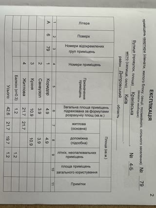 Продаж 1-кімнатної квартири в ЖК Дім на Будівельників