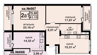 Продаж 2-кімнатної квартири в ЖК Феофанія Сіті