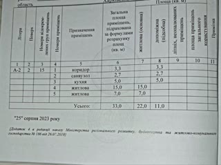 Продам 2к квартиру на Морозова