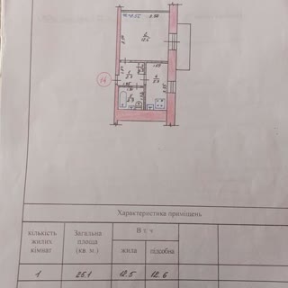 продам 1 кімнатну квартиру