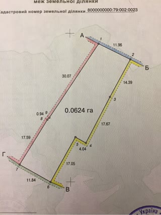 Продам старий дом в центрі Києва