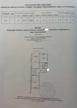 Продаж 2к квартири в ЖК "Міністерський" Оболонь