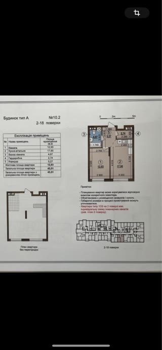 Продаж 1-кімнатної квартири в ЖК Варшавський-3