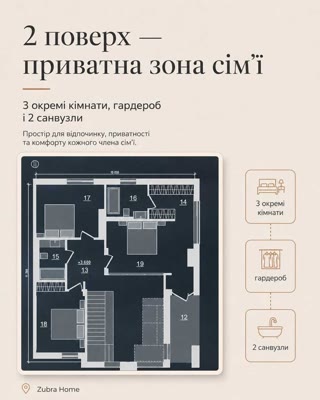 Продаж сучасного дуплексу 176 м² біля Львова (Zubra Home)