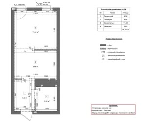 Продаж Апартаментів  Globus Elit , вул.Руфа