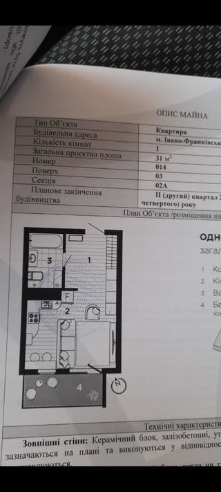 Продам 1 квартиру Manhattan UP
