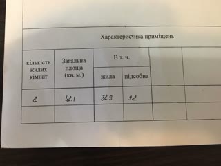 Продам квартир