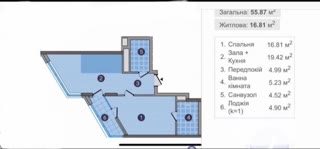 Продаж 1-кімнатної квартири в ЖК Зарічний біля ТРЦ River Mall