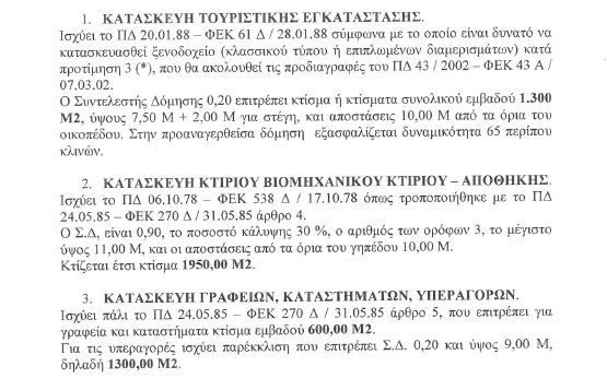 Αγροτεμάχιο 6405 τ.μ.