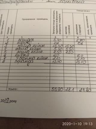 Продам 3х кімнатну квартиру