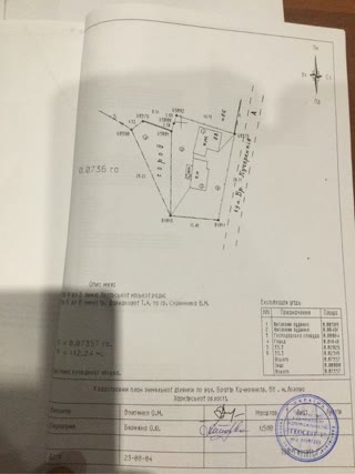 Продам участок
