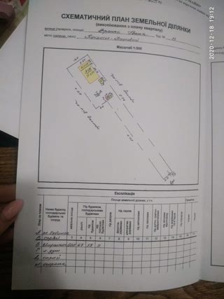 Продам дом купянскузловая