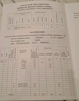 Продам 1-кімнатну квартиру, новобудова, ЖК "Черемушки", Олексіївка