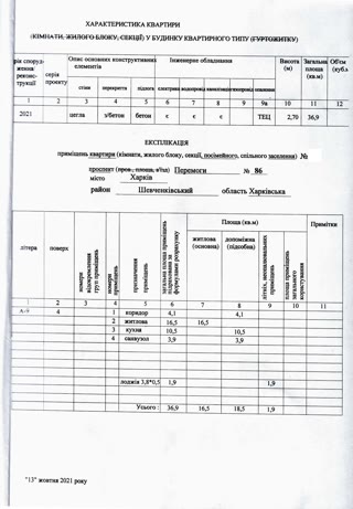 Продам 1к квартиру  ЖК Перемоги-1, Олексіївка