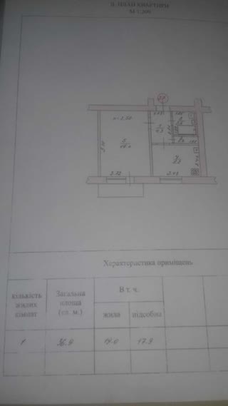 1-room apartment Neftyanyk