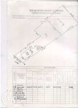 House Kharkiv Region