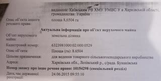 Здам земельну ділянку