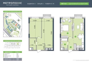 Продаж 1-кімнатної квартири в ЖК Метрополіс 1