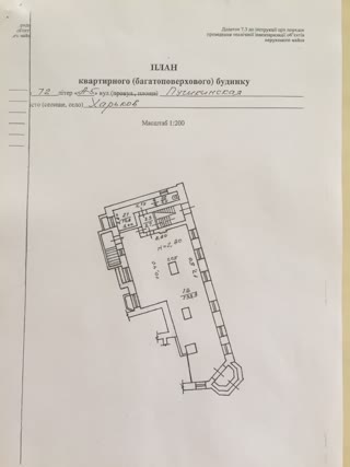 САМИЙ ЦЕНТР! Продаж фасадного приміщення 151м2 у метро Пушкінська!