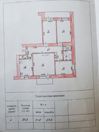 for sale 4-room apartment !
