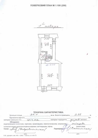 Оренда фасадного комерційного приміщення в Львів — вул. Шептицьких | 32 м²