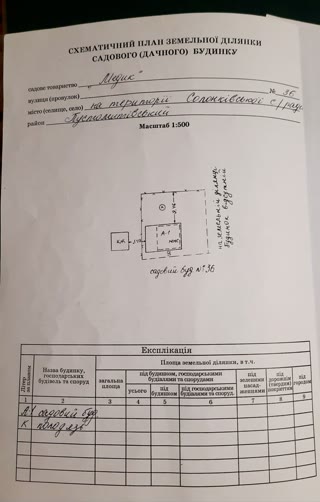 🏡 Затишний 2-поверховий будинок з каміном та генератором у с. Солонка! 🔥