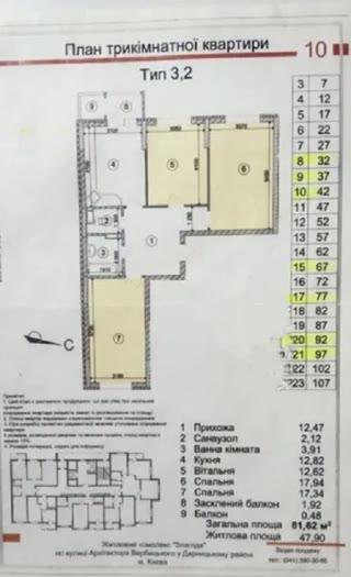 Продаж 3-к ЖК “Злагода” Дарницький район