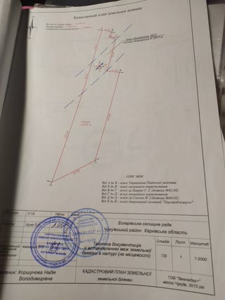 (number v2) for sale plot of haymaking