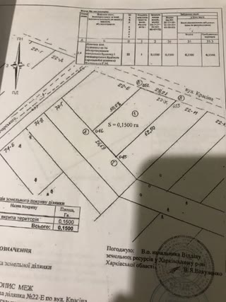 Продам земельну ділянку в поселенні Високий