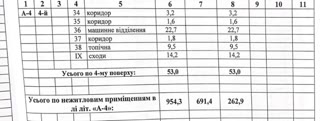 Продам здание 23 Августа, Павлово Поле