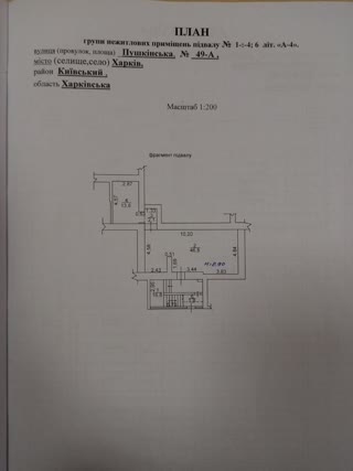 Здам приміщення на Пушкінській під елітний магазин, кав'ярню, предст