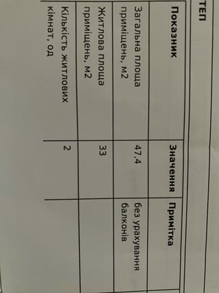 Продам 2к квартиру Салтовка, 604 мкр-н