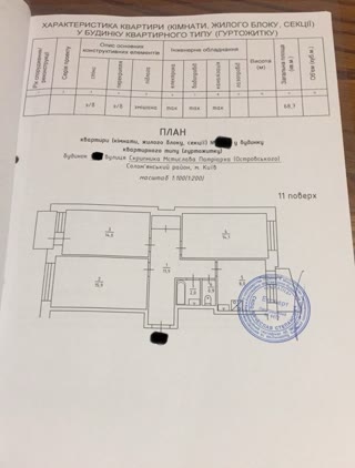 Прдаж 3-кімнатна квартира біля метро Вокзальна