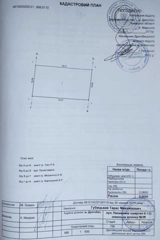 🌿 Продаж земельної ділянки | м. Дрогобич, вул. Наливайка