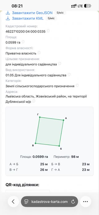 Продаж земельної ділянки 6 соток у Дублянах, поруч зі Львовом