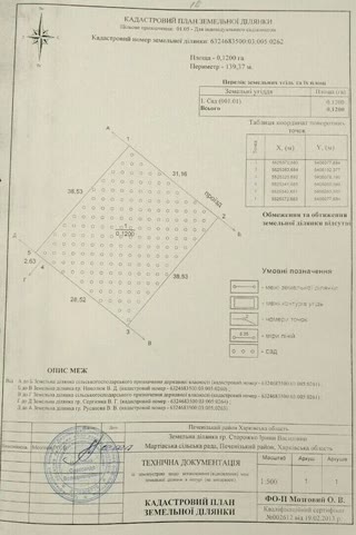 Продам землю під застройку, 12 соток, Печеніги