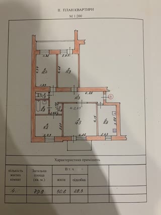 Apartment on Zhukova