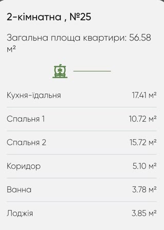 ТЕРМІНОВИЙ ПРОДАЖ! Видова 2-кімнатна квартира в ЖК Viking Hills