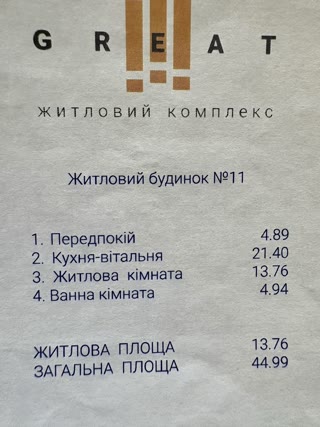 Продаж 1-кімнатної квартири в ЖК Грейт