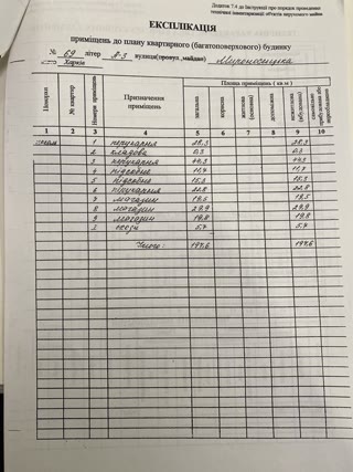 Сдам помещение в центре