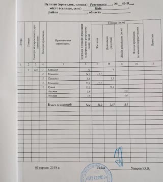 Продам 2к квартиру, метро Харківська