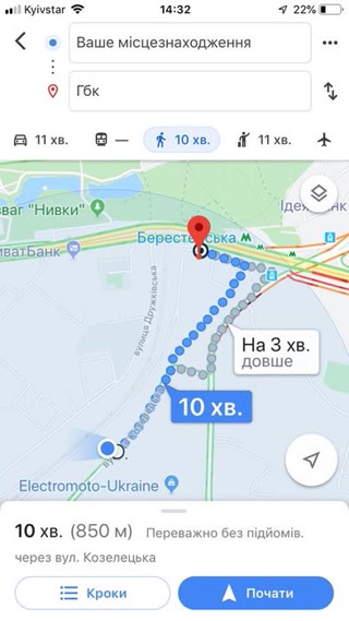 Бізнес ХОСТЕЛ продаж