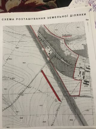 Пахотна земля