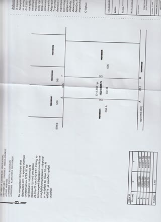 8200 m² Parcel