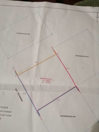 For sale: land in Mala Danilivka (Kharkiv)